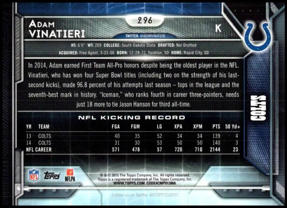 2015 Topps #296 Adam Vinatieri NM-MT Indianapolis Colts Football Card - Football Card Single