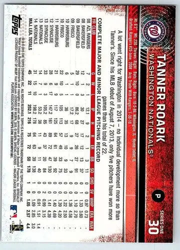 Tanner Roark baseball card from 2015 Topps Future Star series with original gloss