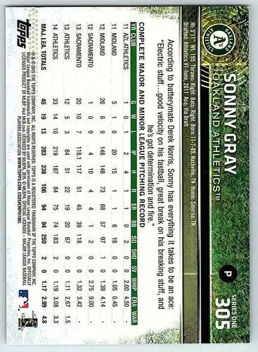 Sonny Gray baseball card 2015 Topps #305 original gloss Sonny Gray NM-MT Athletics