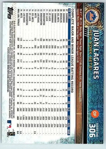 2015 Topps #306 Juan Lagares NM-MT Mets Future Star ID:57917 - Baseball Card Single