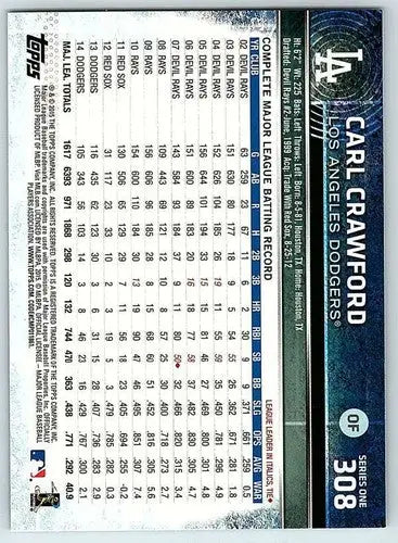 2015 Topps #308 Carl Crawford NM-MT Dodgers ID:71597 - Baseball Card Single
