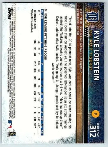 Baseball card back showing original gloss of 2015 Topps Kyle Lobstein rookie Tigers