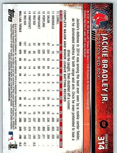 Jackie Bradley Jr. baseball card with original gloss from 2015 Topps Red Sox collection