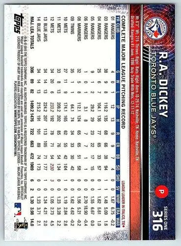 2015 Topps R.A. Dickey baseball card with original gloss, NM-MT condition, Blue Jays