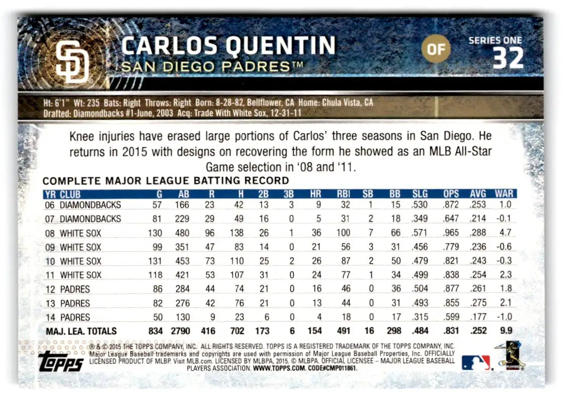 2015 Topps #32 Carlos Quentin - Baseball Card Single