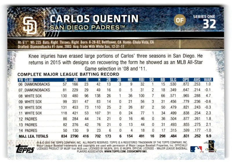 2015 Topps #32 Carlos Quentin - Baseball Card Single
