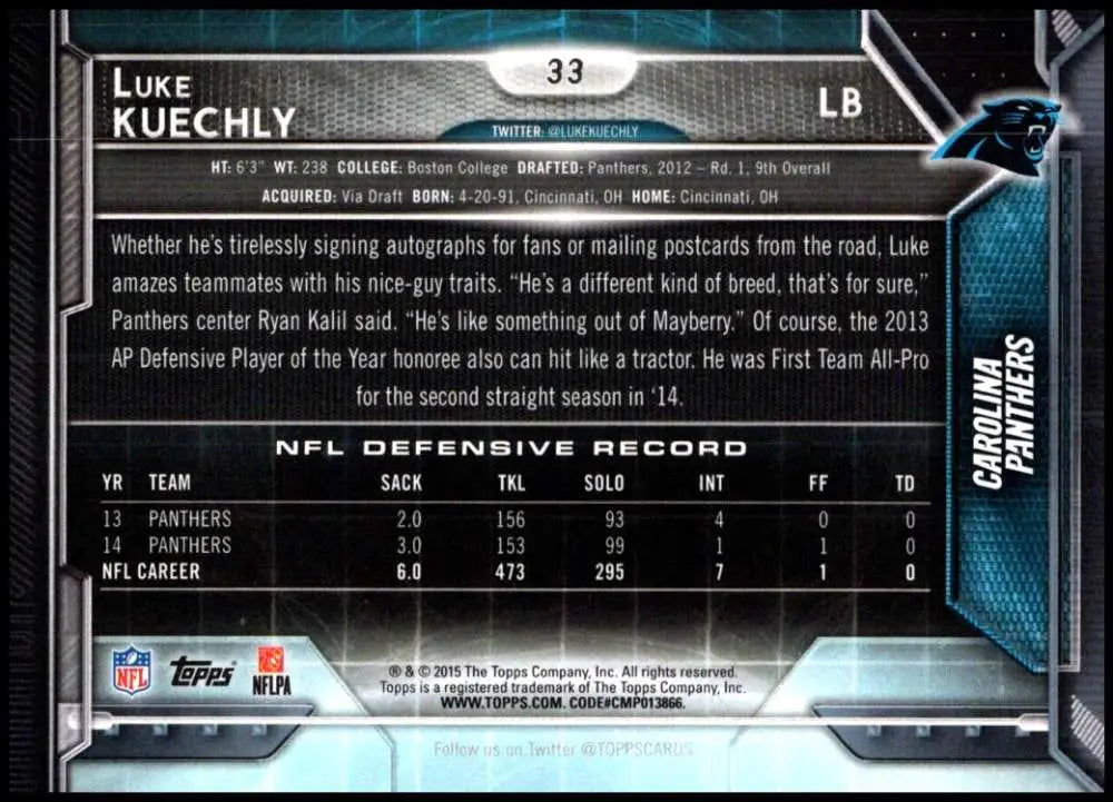 2015 Topps #33 Luke Kuechly NM-MT Carolina Panthers Football Card - Football Card Single