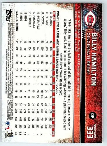 2015 Topps #333 Billy Hamilton NM-MT Reds Future Star - Baseball Card Single