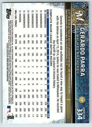 Baseball card back of 2015 Topps Gerardo Parra Brewer with original gloss featuring Simply Sandoval
