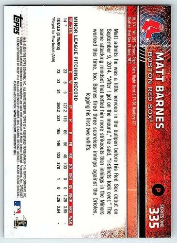 Matt Barnes baseball card 2015 Topps NM-MT rookie with original gloss Red Sox