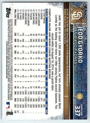 Original gloss Jedd Gyorko baseball card 2015 Topps #337 NM-MT Padres ID 3275