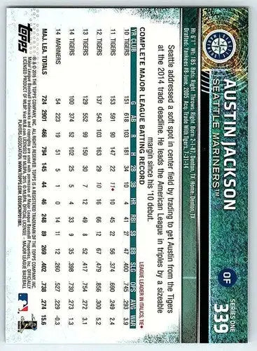 Original gloss 2015 Topps Austin Jackson baseball card NM-MT Mariners ID 4126