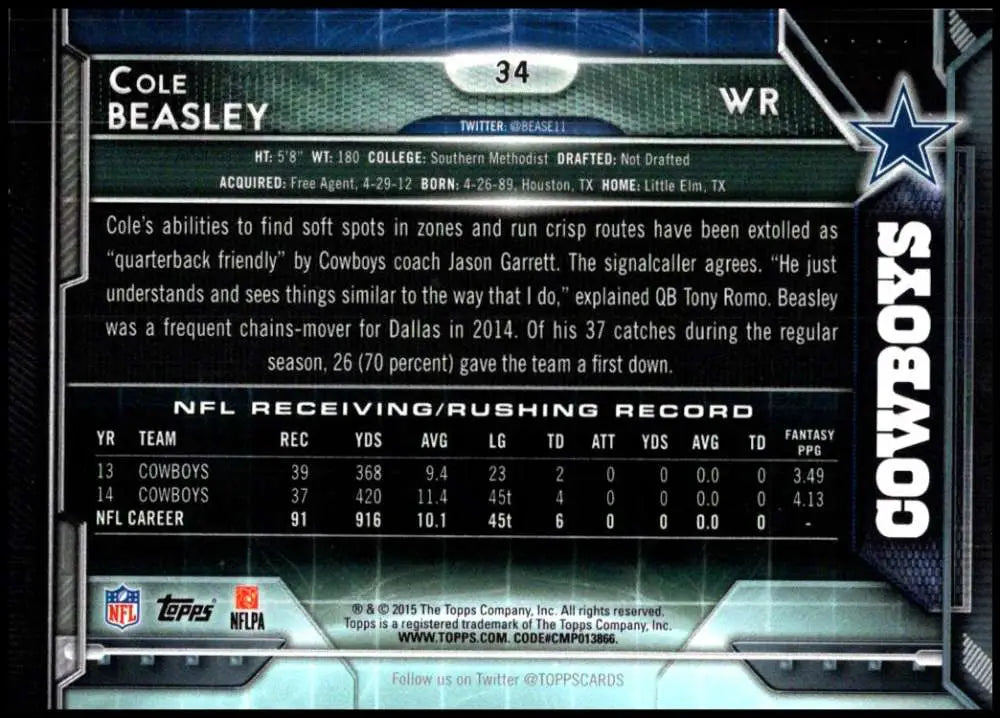 2015 Topps #34 Cole Beasley NM-MT Dallas Cowboys Football Card - Football Card Single