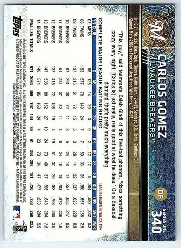 Original gloss Carlos Gomez baseball card 2015 Topps #340 NM-MT Brewers