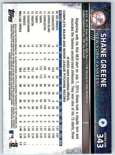 2015 Topps Shane Greene baseball card with original gloss and Shane Greene NM-MT yard