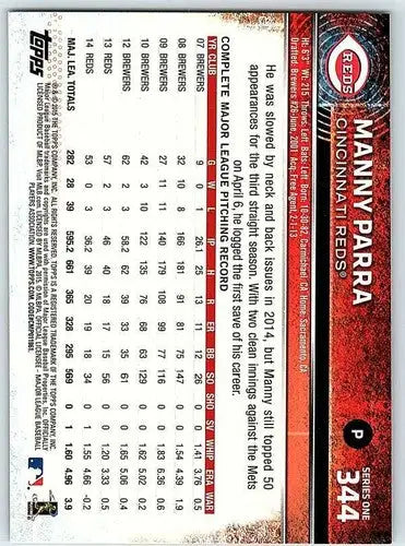 2015 Topps Manny Parra baseball card with original gloss, Manny Parra NM-MT Reds