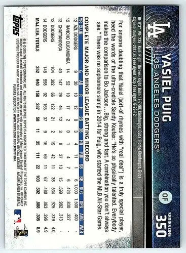 2015 Topps #350 Yasiel Puig NM-MT Dodgers ID:81517 - Baseball Card Single