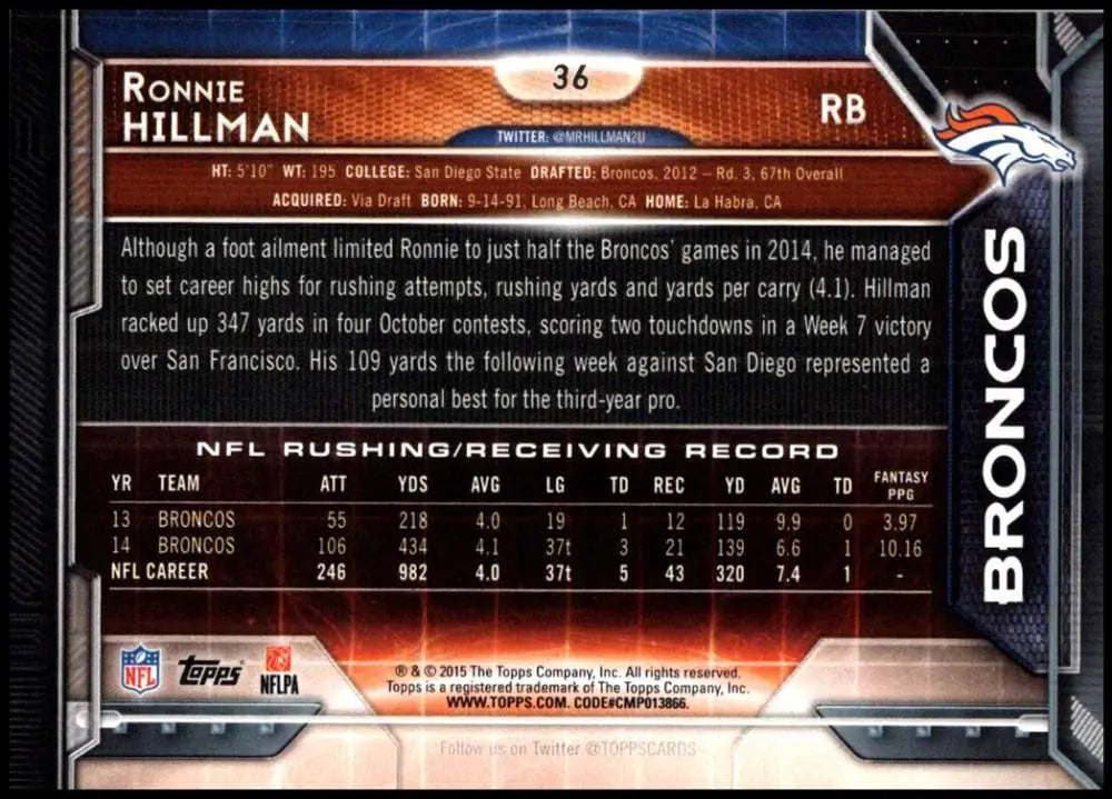2015 Topps #36 Ronnie Hillman NM-MT Denver Broncos Football Card - Football Card Single
