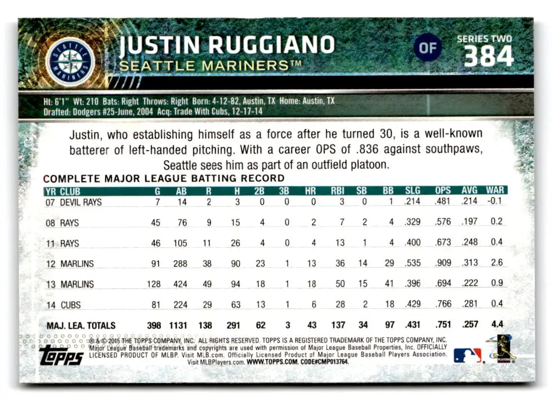 2015 Topps #384 Justin Ruggiano - Baseball Card Single