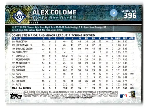 Baseball card back of 2015 Topps Alex Colome NM Near Mint Rays with original gloss