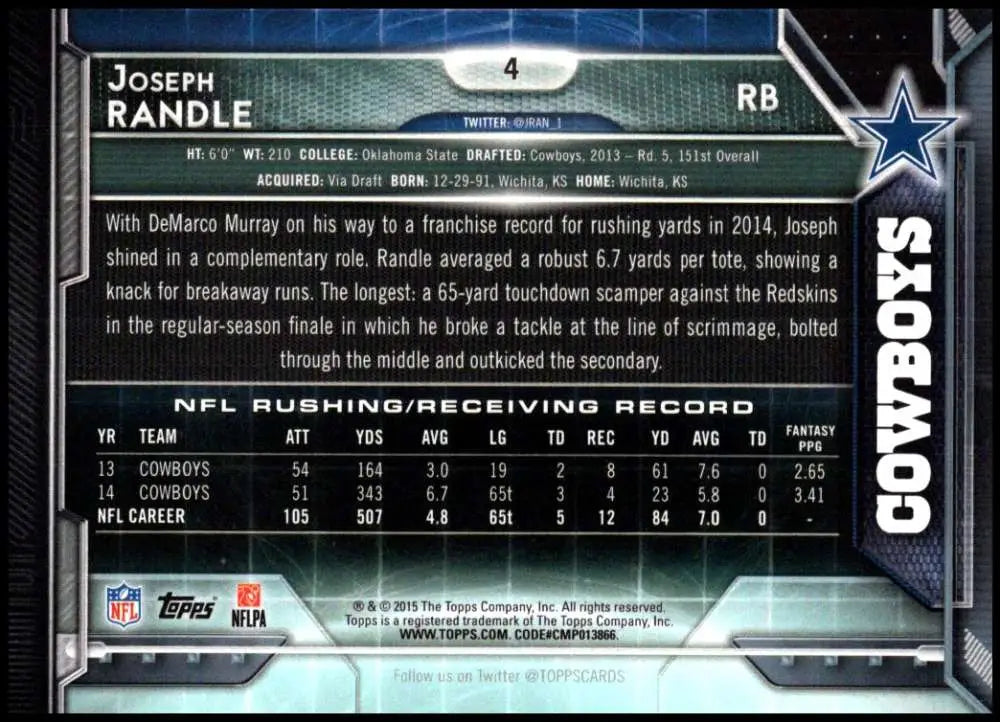 2015 Topps #4 Joseph Randle NM-MT Dallas Cowboys Football Card - Football Card Single
