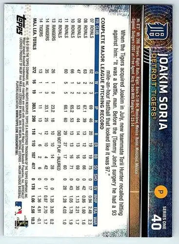 2015 Topps Joakim Soria baseball card with original gloss from Tigers collection