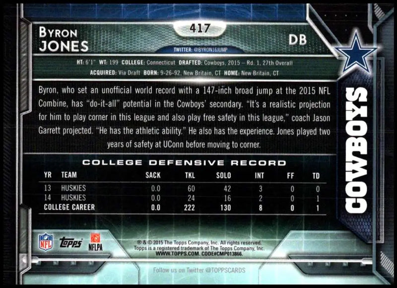 2015 Topps #417 Byron Jones NM-MT RC Rookie Dallas Cowboys Football Card - Football Card Single