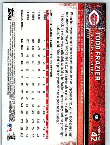 2015 Topps #42 Todd Frazier NM-MT Reds ID:71064 - Baseball Card Single