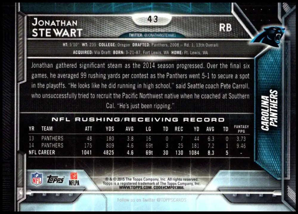 2015 Topps #43 Jonathan Stewart NM-MT Carolina Panthers Football Card - Football Card Single