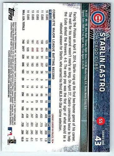 2015 Topps #43 Starlin Castro NM-MT Cubs ID:18694 - Baseball Card Single