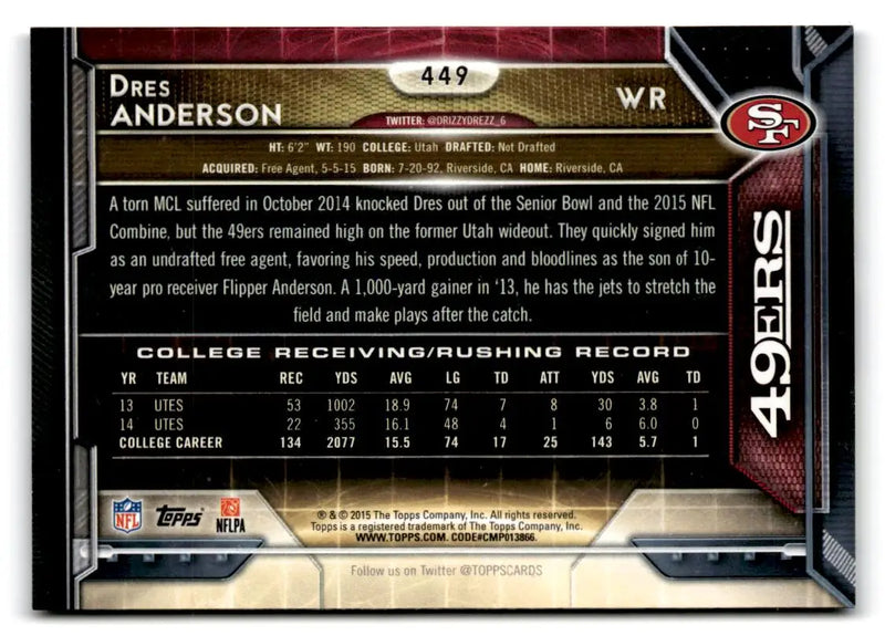 2015 Topps #449 Dres Anderson - Football Card Single