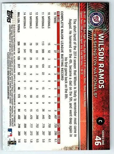 2015 Topps #46 Wilson Ramos NM-MT Nationals ID:4016 - Baseball Card Single