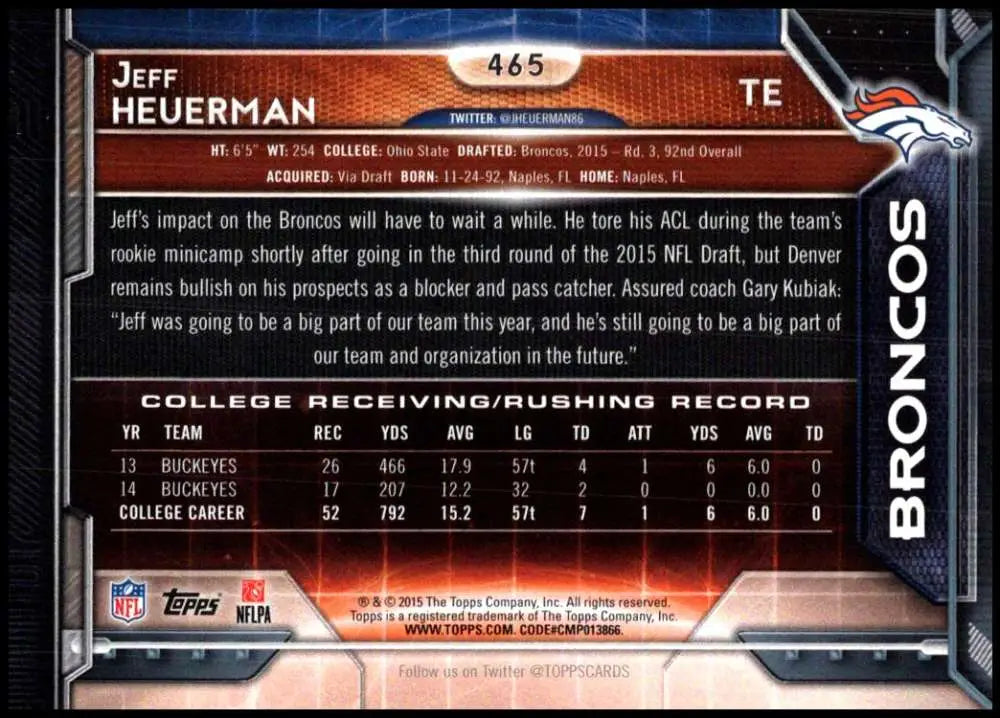 2015 Topps #465 Jeff Heuerman NM-MT RC Rookie Denver Broncos Football Card - Football Card Single