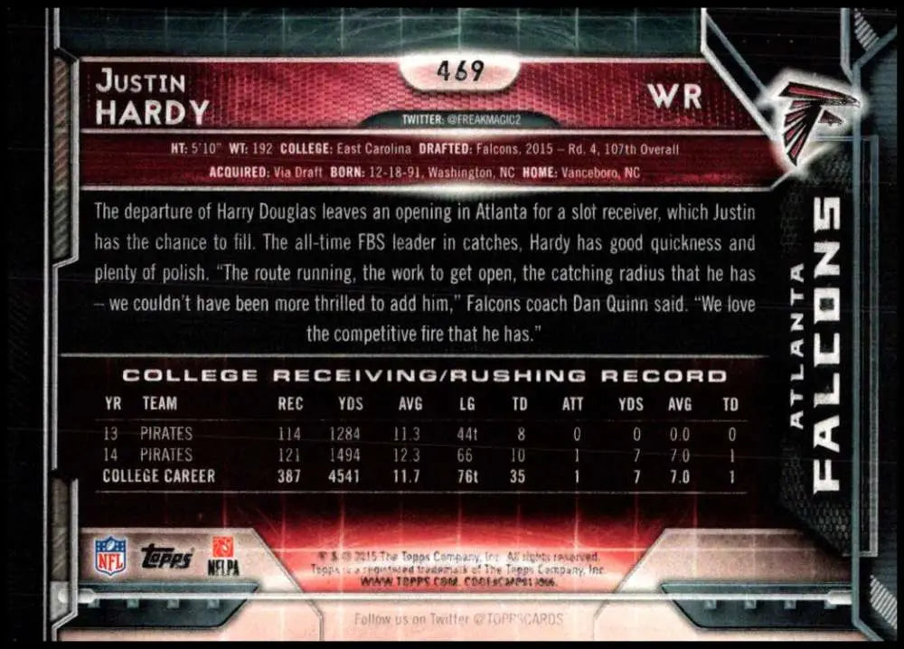 2015 Topps #469 Justin Hardy NM-MT RC Rookie Atlanta Falcons Football Card - Football Card Single