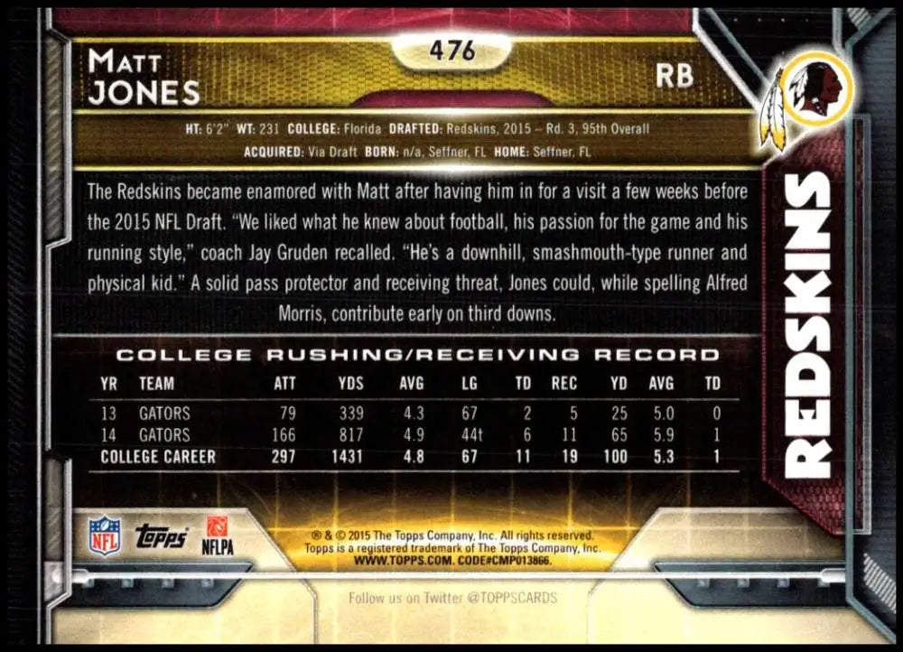 2015 Topps #476 Matt Jones NM-MT RC Rookie Washington Redskins Football Card - Football Card Single