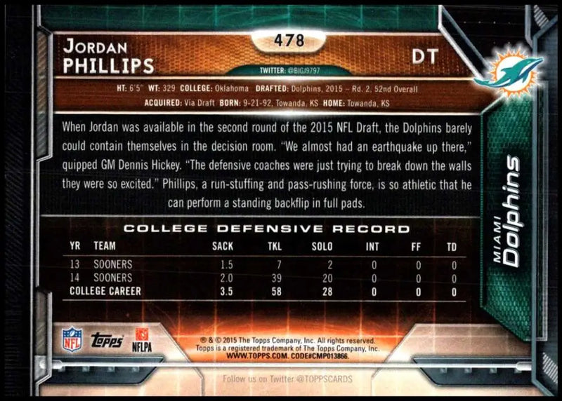 2015 Topps #478 Jordan Phillips NM-MT RC Rookie Miami Dolphins Football Card - Football Card Single