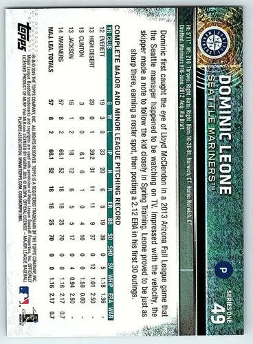 Original gloss Dominic Leone baseball card from 2015 Topps Mariners collection