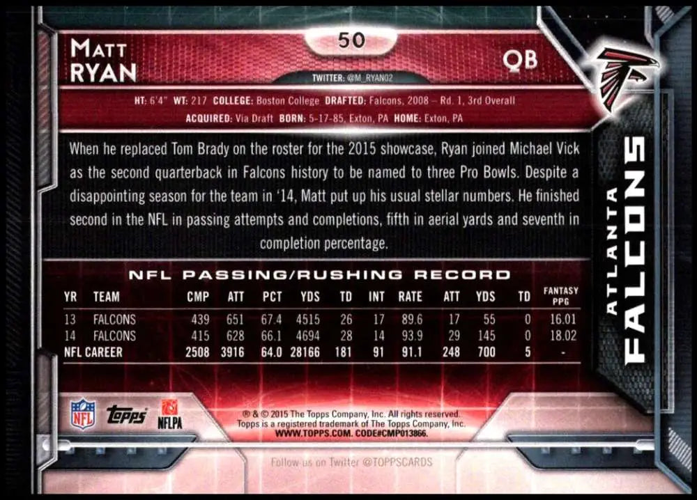 2015 Topps #50 Matt Ryan NM-MT Atlanta Falcons Football Card - Football Card Single