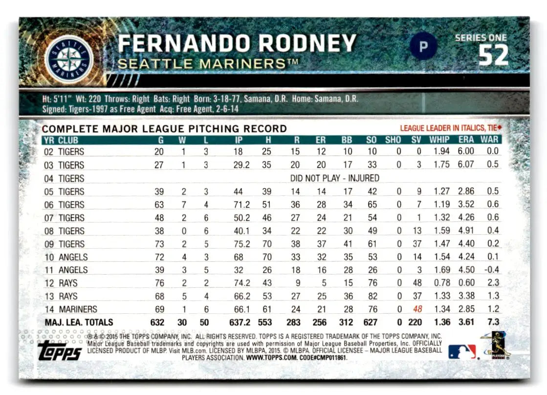 2015 Topps #52 Fernando Rodney - Baseball Card Single