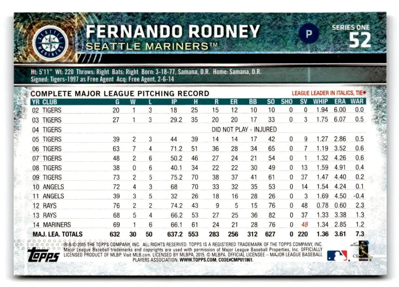 2015 Topps #52 Fernando Rodney - Baseball Card Single
