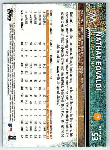 2015 Topps #53 Nathan Eovaldi NM-MT Marlins ID:70877 - Baseball Card Single