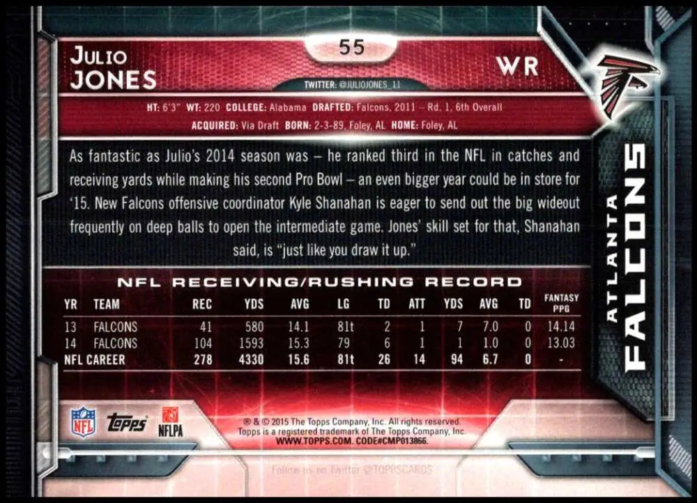 2015 Topps #55 Julio Jones NM-MT Atlanta Falcons Football Card - Football Card Single