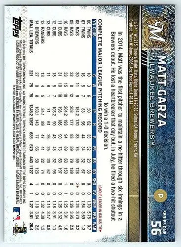 2015 Topps Matt Garza baseball card with original gloss NM-MT Brewers ID 11469