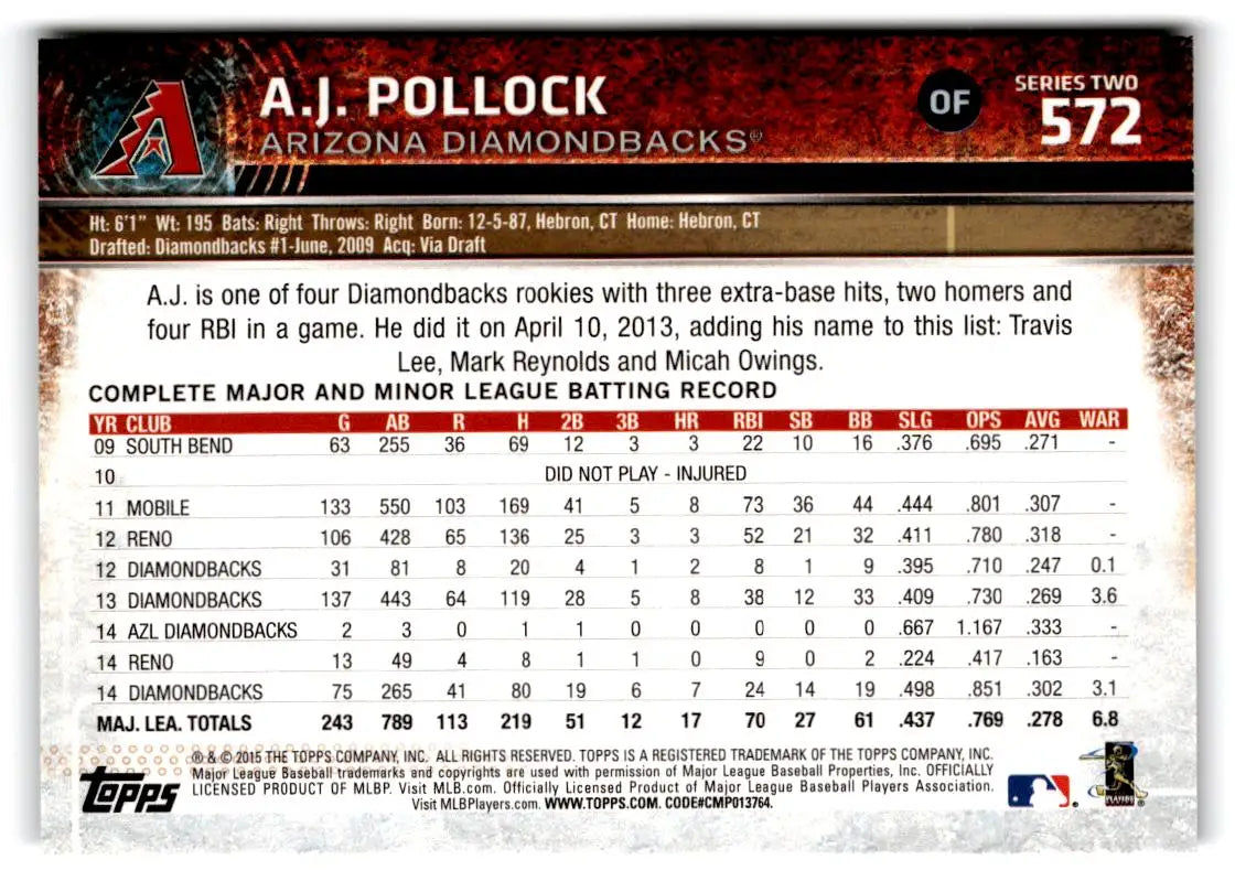 2015 Topps #572 A.J. Pollock - Baseball Card Single