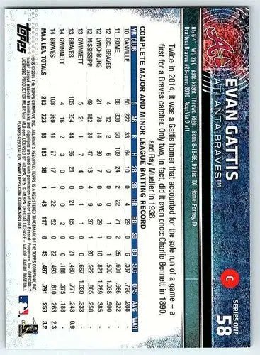 2015 Topps #58 Evan Gattis NM-MT Braves Future Star ID:11377 - Baseball Card Single