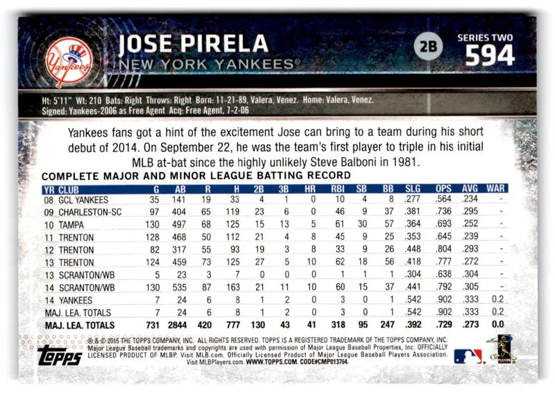 2015 Topps #594 Jose Pirela - Baseball Card Single