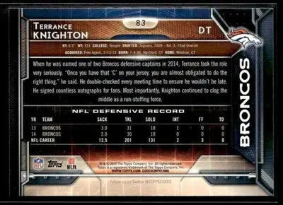 2015 Topps 5x7 Terrance Knighton #83 Denver Broncos - Football Card Single