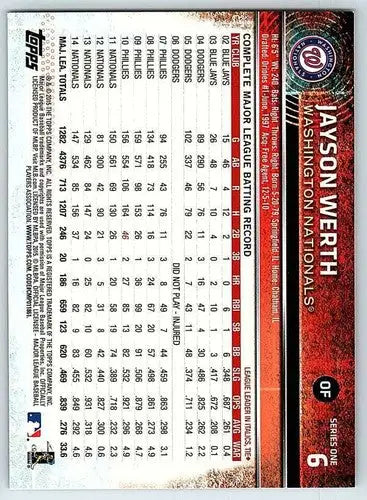 2015 Topps #6 Jayson Werth NM-MT Nationals ID:4006 - Baseball Card Single