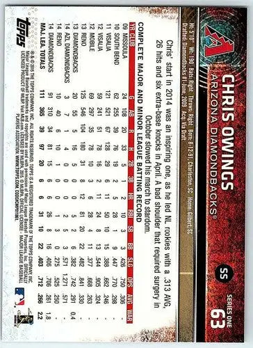 Baseball card back showing original gloss of Chris Owings future star ID 4023