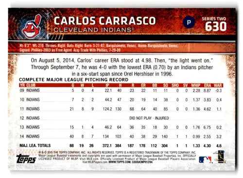Carlos Carrasco baseball card with original gloss from 2015 Topps Indians collection